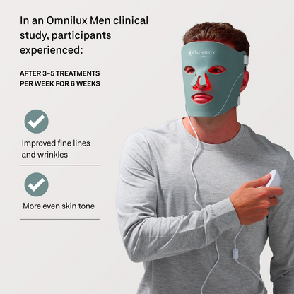 Omnilux Men