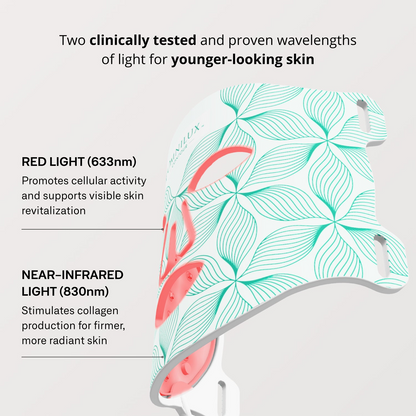 Omnilux Contour Face